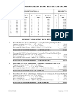 Analisa Harga Satuan Pekerjaan 2008 Lengkap