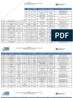 Medios Córdoba