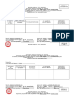 Procedure Performed: Hospital/Home/Lying-in Clinic, Municipality/City/Province