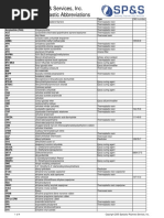 Polymer Abbreviations