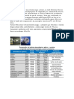 El Contenido de Agua de Una Corriente de Gas Saturado