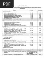 1st FHSIS Indicator and Formula