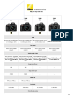 Nikon Compare