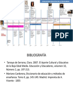 Linea Del Tiempo La Evaluacion en La Edad Media