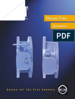 Manual Valve Actuators