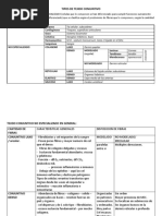 Tipos de Tejido Conjuntivo