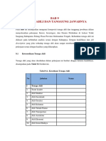 Tugas Dan Tanggung Jawab TA