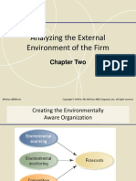 Analyzing The External Environment of The Firm: Chapter Two