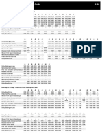 ARRIVA 4 & 4A Timetable