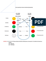 Grafico Pontos Shu Antigos e Yuan (P e G I)