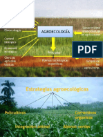 AGROECOLOGIA