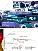 PDF-UNIDAD3 Ensomembranas 2018