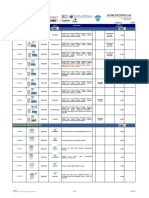 Alarma-Incendio Lista de Precios Integradores Febrero 2018 PDF