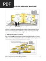 10 Images For Asset Management Sense Making