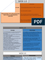 Cuadros Comparativos de Las Webs 1.0, 2.0, 3.0 y 4.0