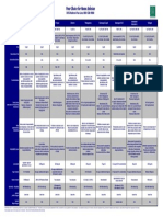 AOM IVIG Comparison Chart 0124 13