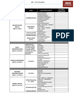 Quantitative Ability (SEC-A: 34%) : Area Chapter/Concept Syllabus Completed