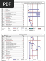 Cronograma de Ejecucion de Obra-Gantt