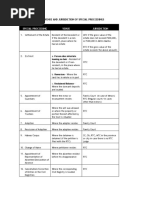 Venue and Jurisdiction of Special Proceedings