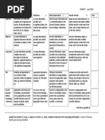 Soap Note Rubric NS5067P April 2018: Teaching and Learning 6, 516-526