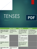 Confusing Tenses