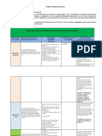 Modelo Plan Tutorial de Aula 20181