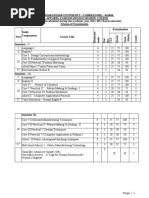 Syllabus Nift Tirupur