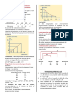 Magnitudes Proporcionales