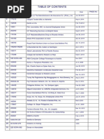 Labor Case Digest 2018 Kaye Ramoga