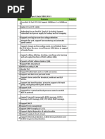 Switch-Specification Cisco Compliant