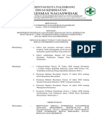 5.5.2.1 SK Monitoring Pengelolaan Dan Pelaksanaan Program Di Puskesmas Nagaswidak