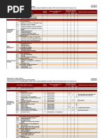 Statement of Applicability For ISMS - IsO 27001