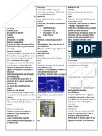 Examen de Hidrografia