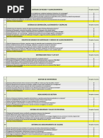 Modelo de Evaluacion de Almacenes y CD High Logistic