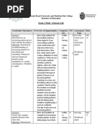 Mount Royal University and Medicine Hat College Bachelor of Education Grade 3 Math - Patterns Unit