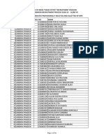 Web Display Clerk Vii List Candidates