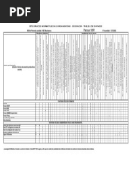 2018-bts Sio E6 Tableau Synthese