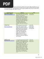 USMLE Preparation Question Banks