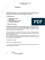 Contabilidad de Materiales