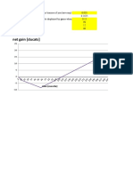 Eu4 Loan-To-Build Profits Calculator