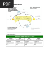 Introduccion y Desarrollo