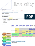 Biodiversity Part 1/2