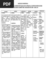 Matriz Edu