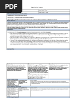 Digital Unit Plan Template Unit Title: Dance Around The World Name: Taylor Wilson Content Area: Physical Education Grade Level: 7