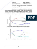 Graficos Suelos Densos y Sueltos