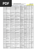 Almacenes Registrados de Insumos Agricolas Agosto 2017