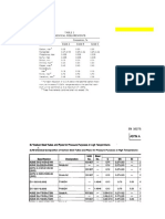 Astm A53 Hasil XRF