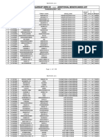 Thamaraserry-Additional Pre Metric 09-10