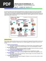 Aula5 A Cadeia Valor TI