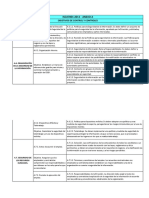 Iso27001 Anexo A